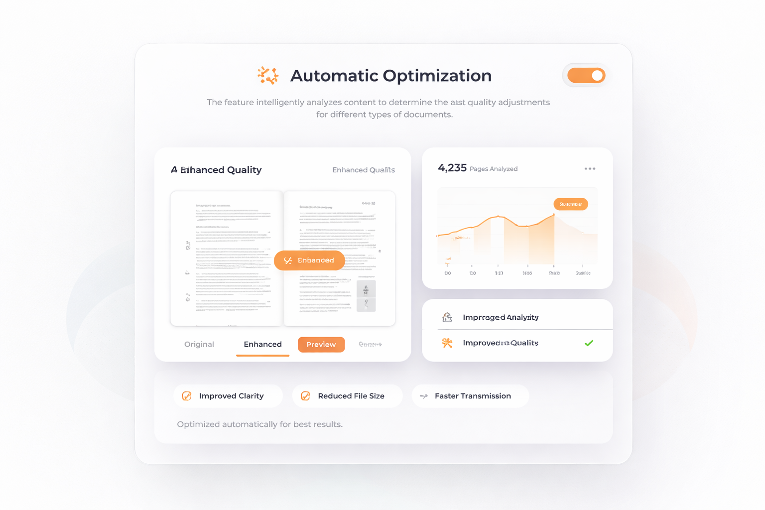 Automatic Optimization