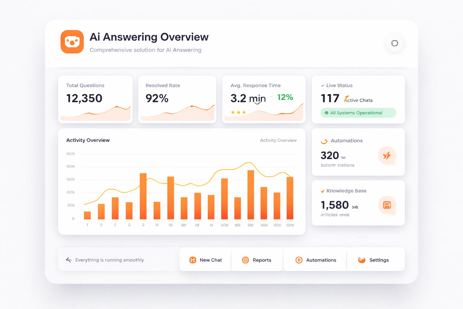 TalkHeap Vanity Number Example