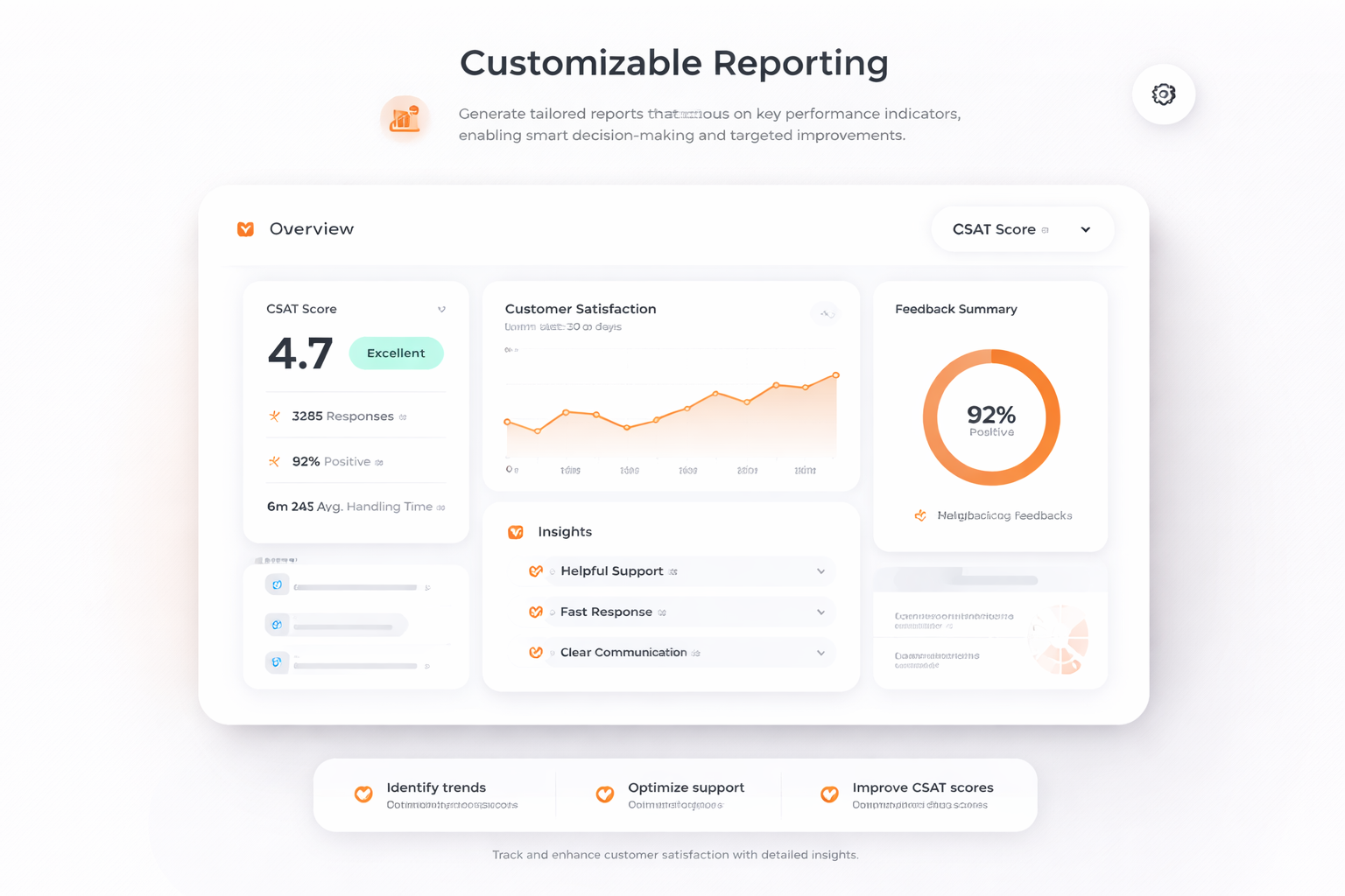 Anpassbare Berichterstattung