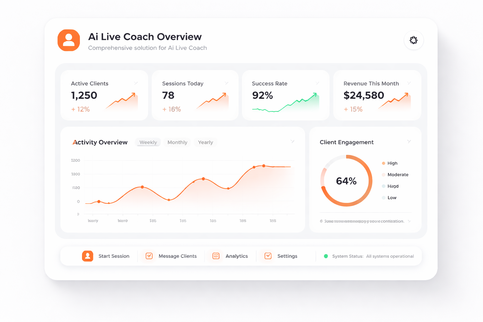 TalkHeap Vanity Number Example