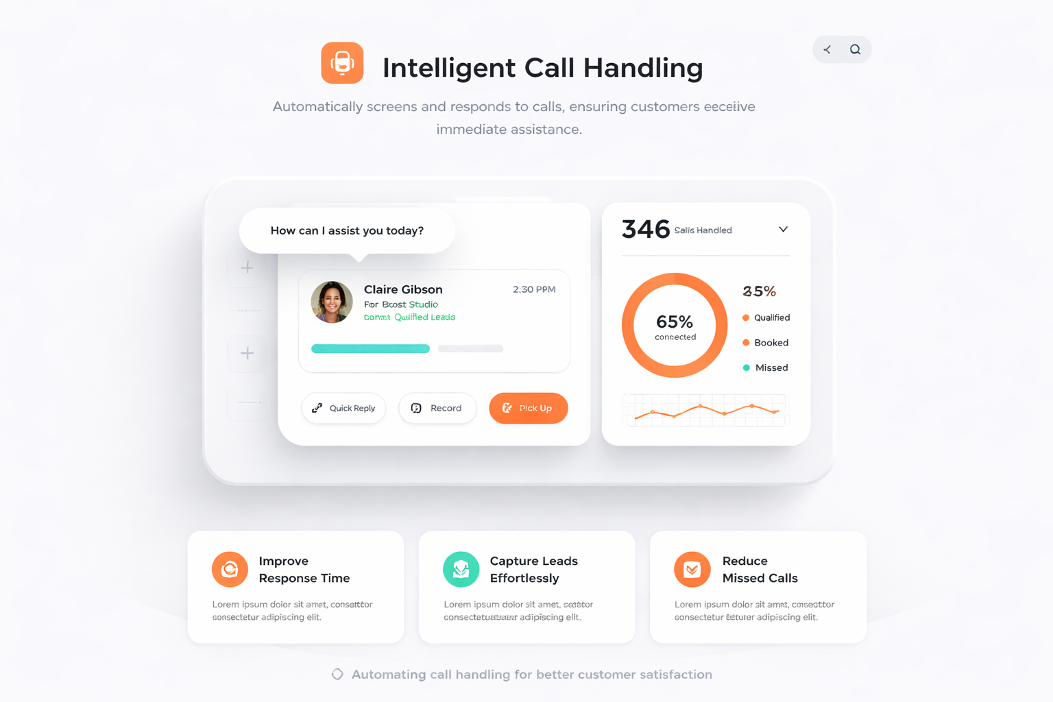 Intelligente Anrufbearbeitung