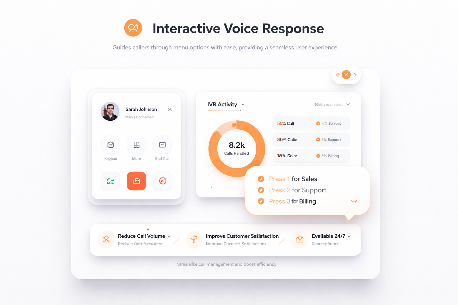 Interaktive Spracheingabe