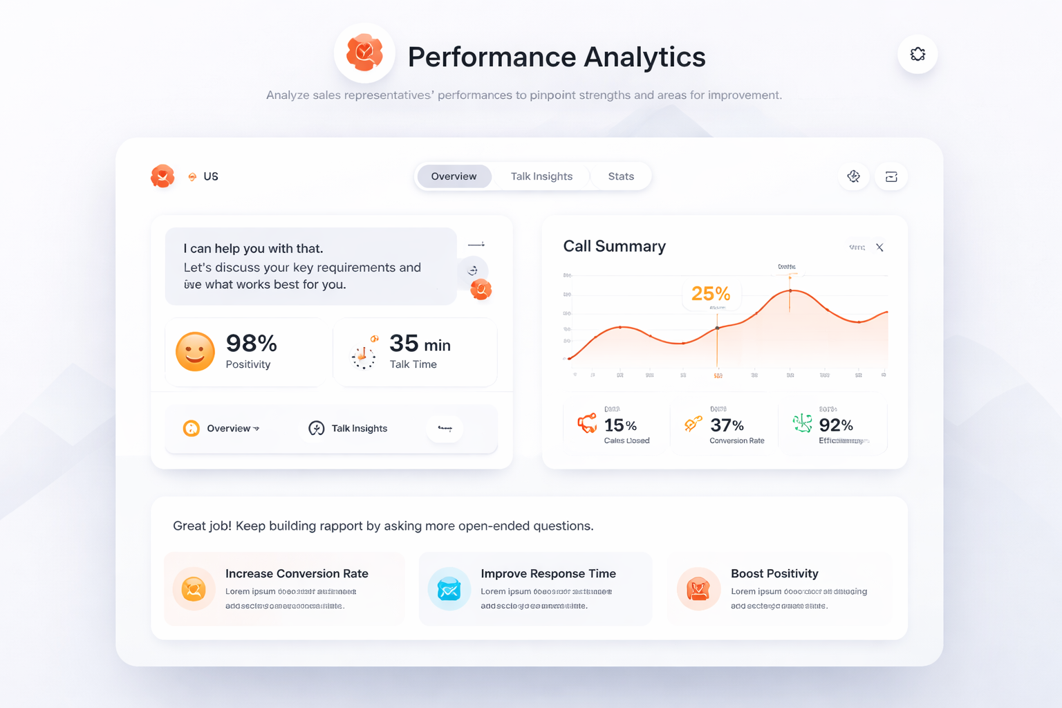 Performance Analytics