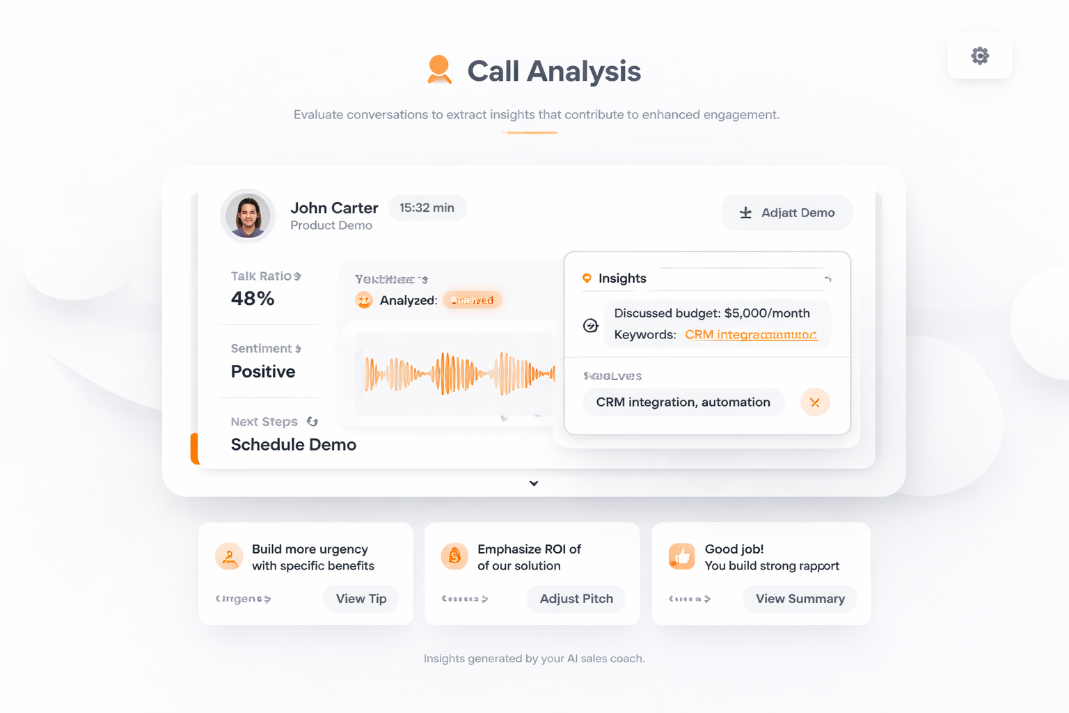 Call Analysis
