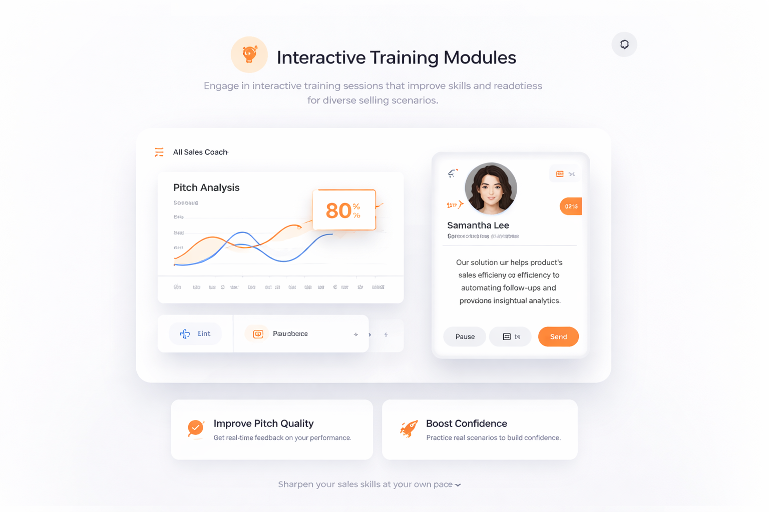 Interactive Training Modules
