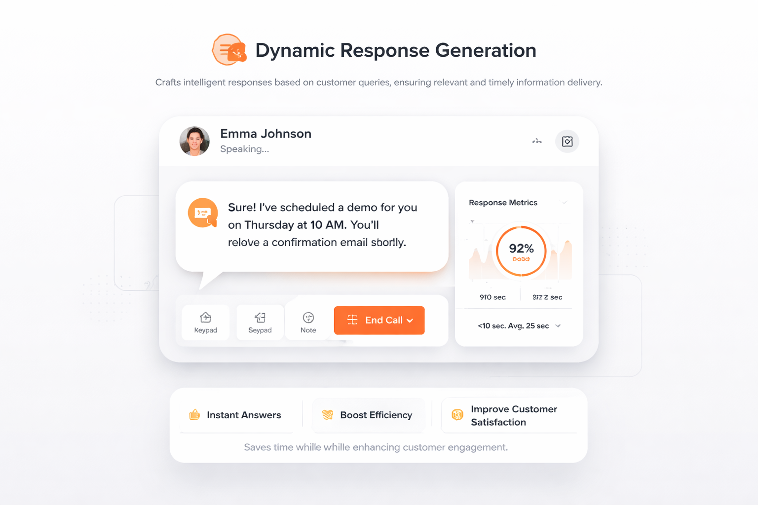 Dynamische Antwortgenerierung