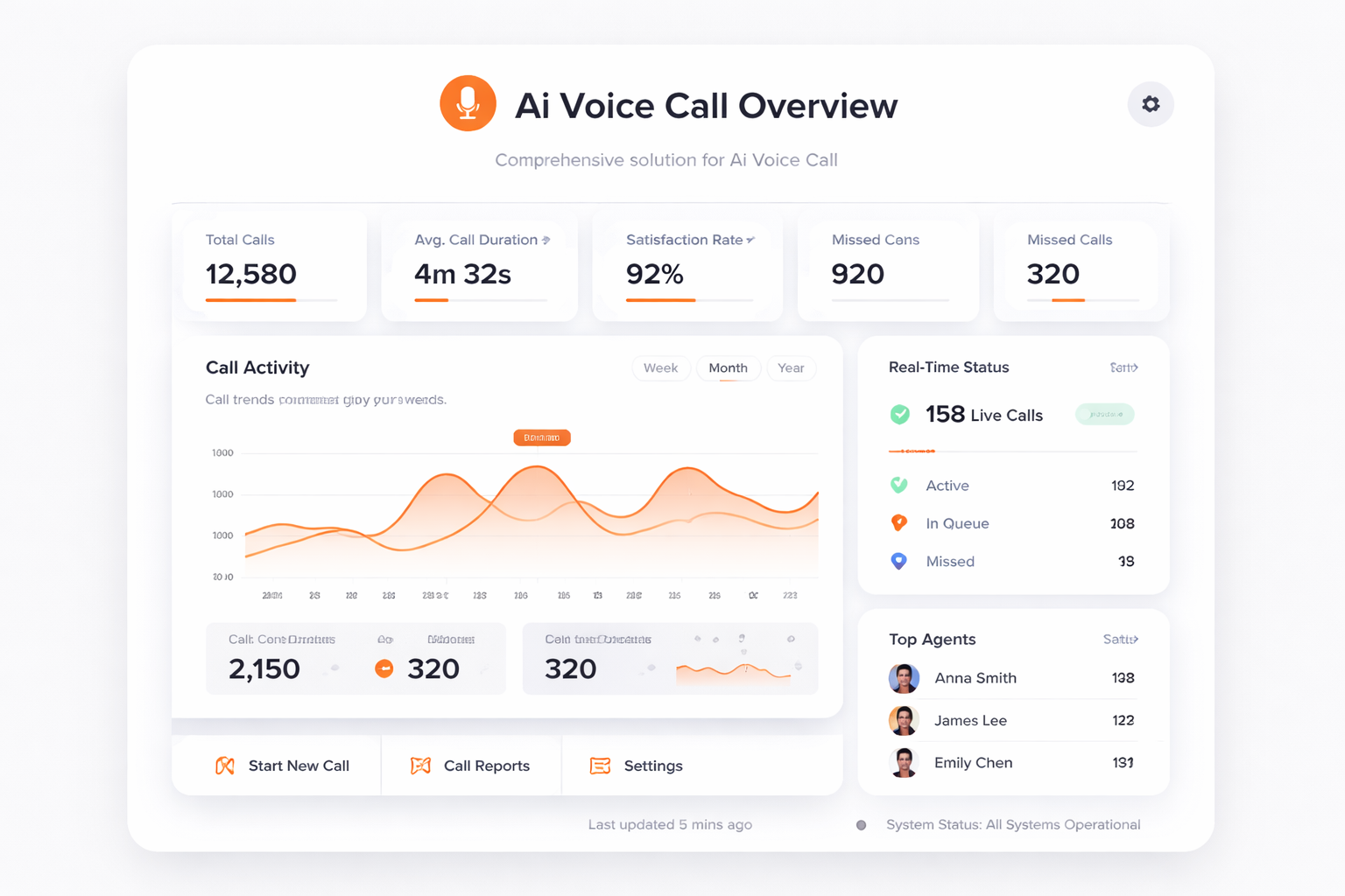 TalkHeap Vanity Number Example