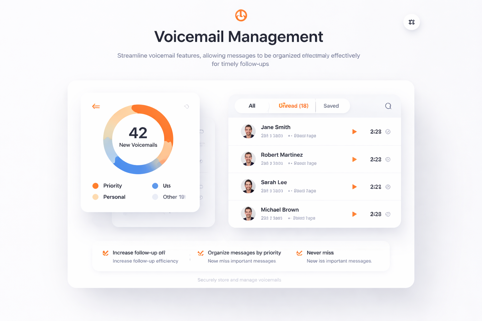 Gestión de Buzón de Voz