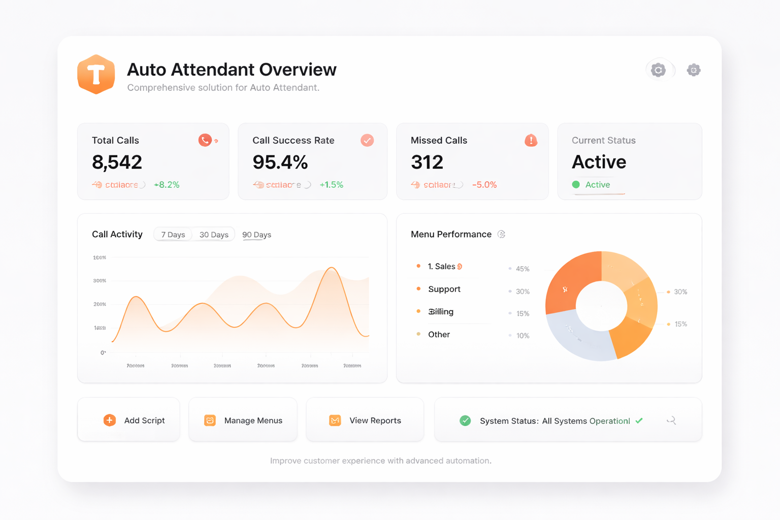 TalkHeap Vanity Number Example