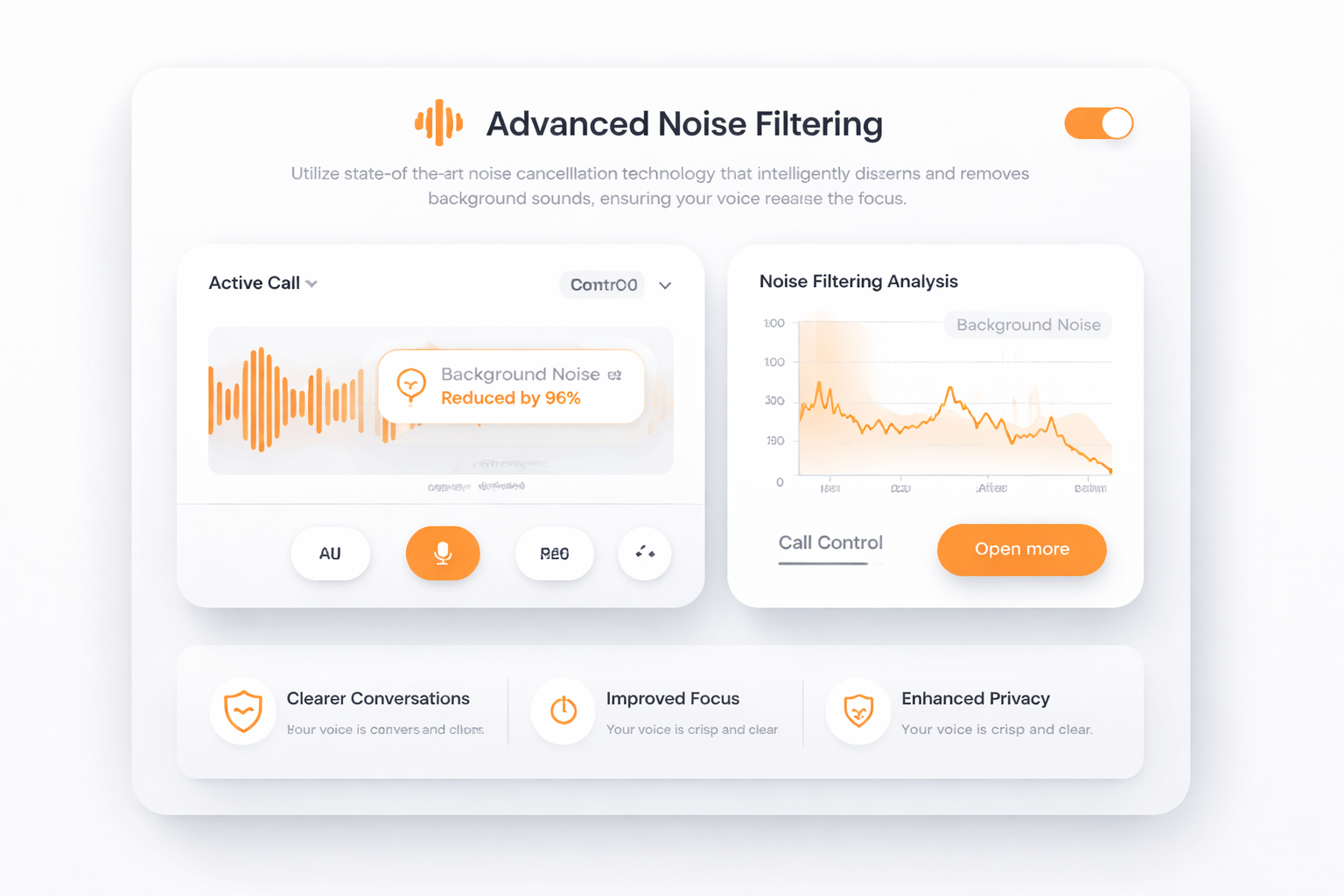 Advanced Noise Filtering