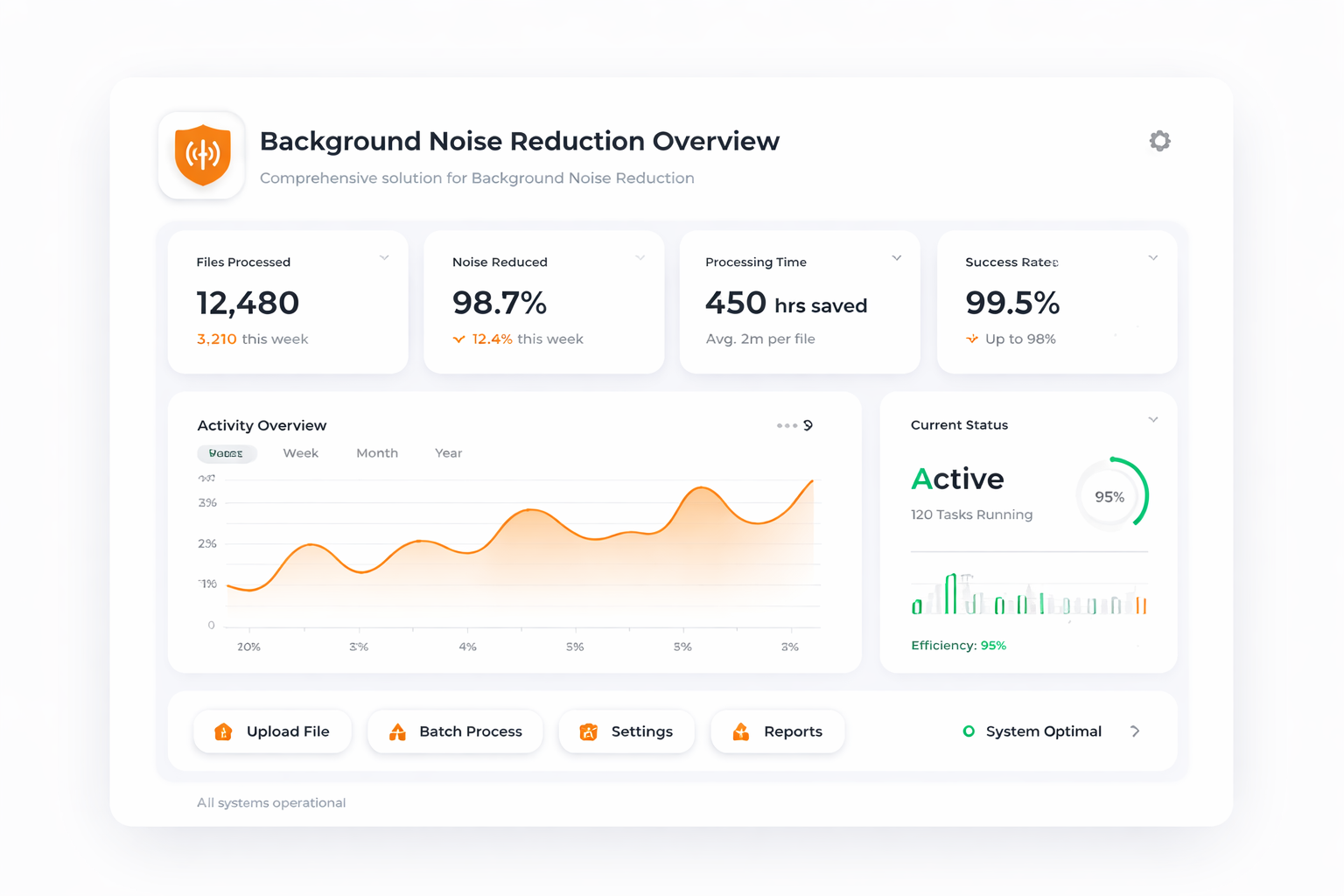 TalkHeap Vanity Number Example
