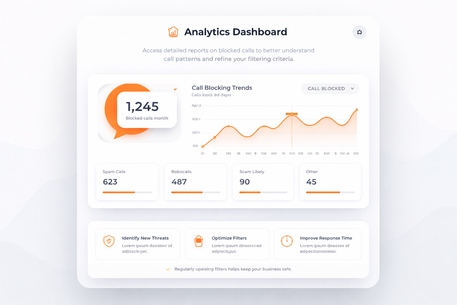 Analytics Dashboard