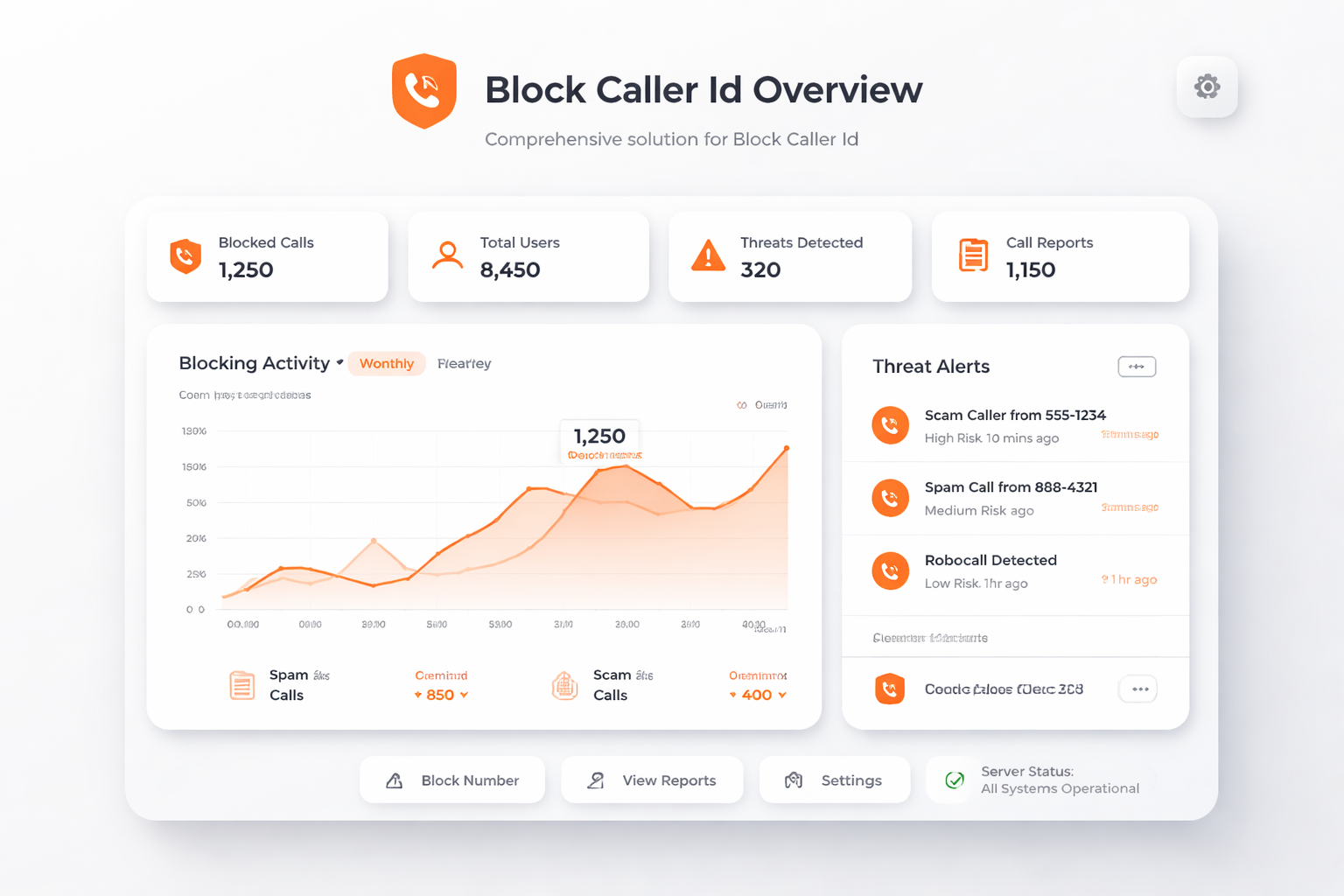 TalkHeap Vanity Number Example