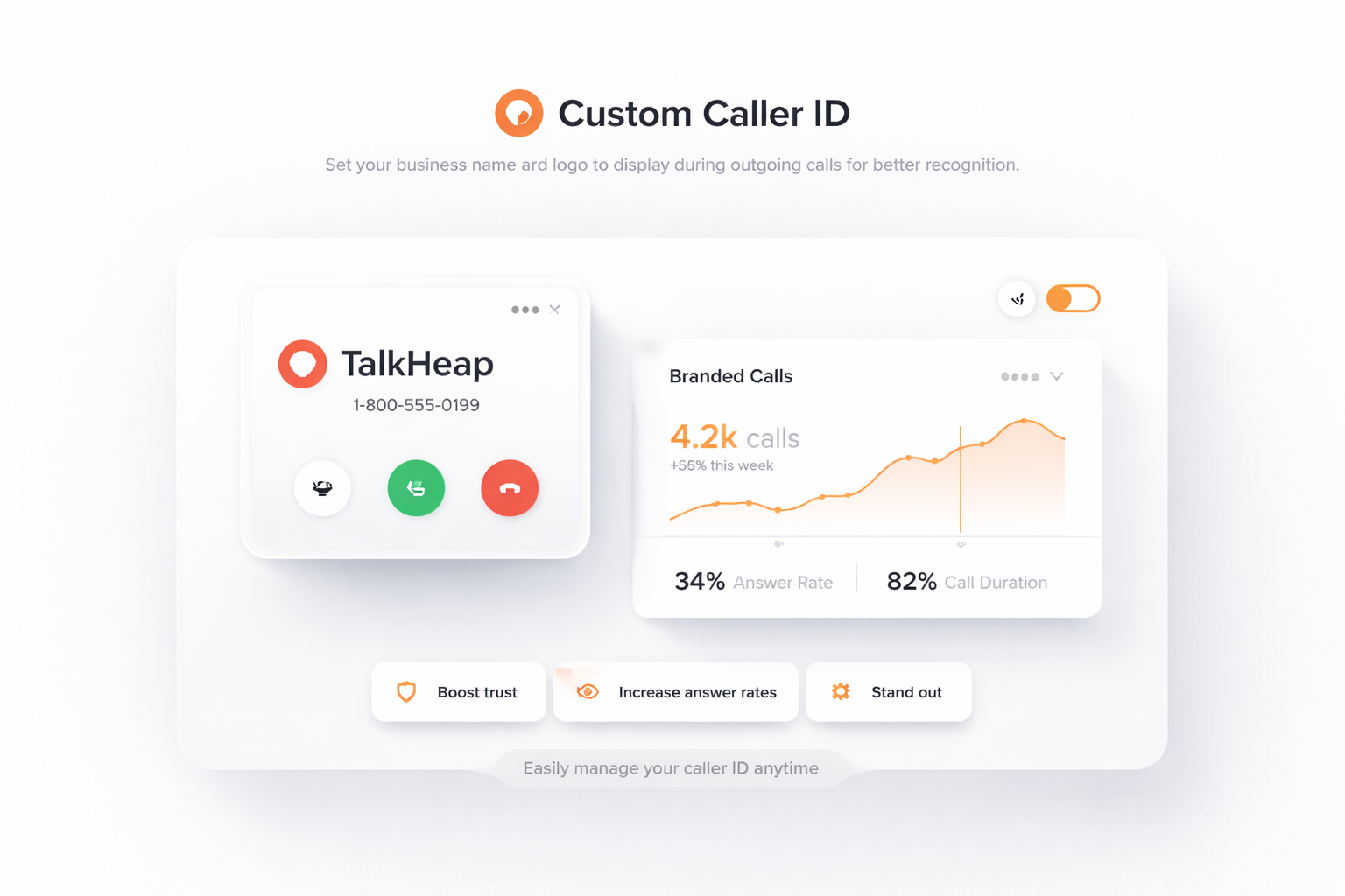 ID de Llamador Personalizado