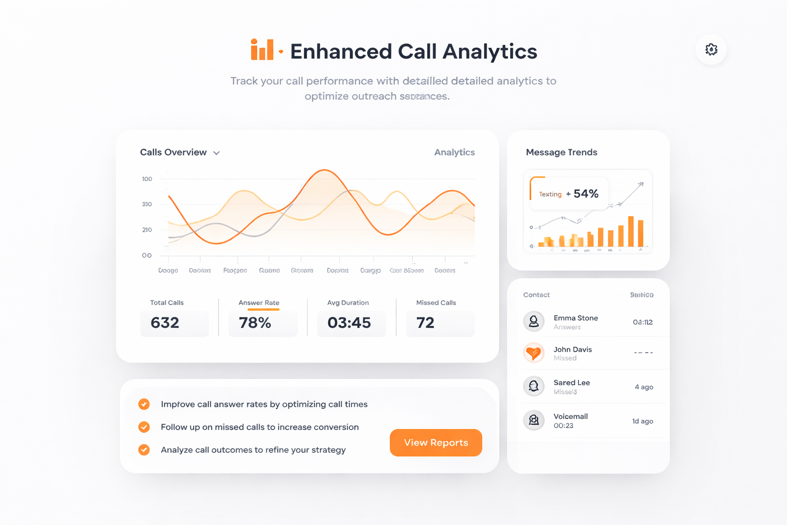 Análisis de Llamadas Mejorados