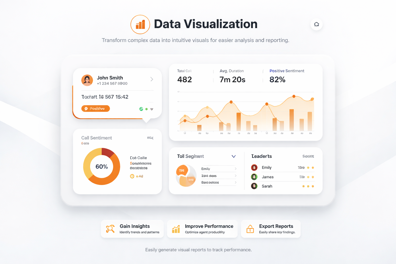 Visualisation des données