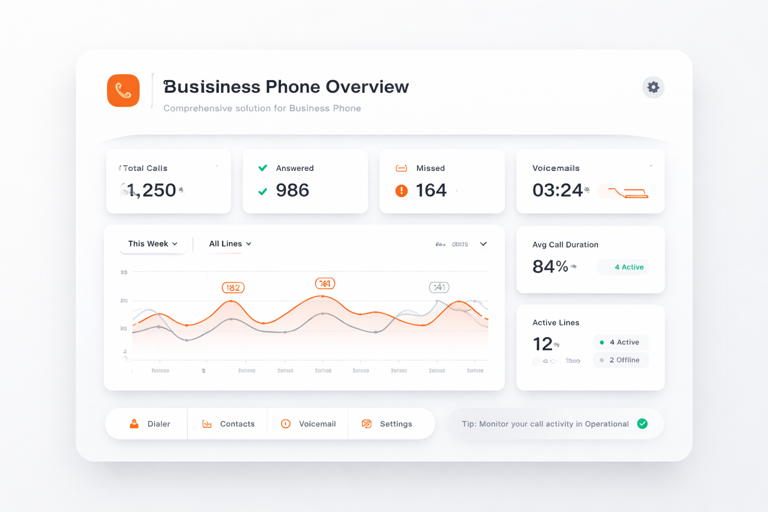 TalkHeap Vanity Number Example
