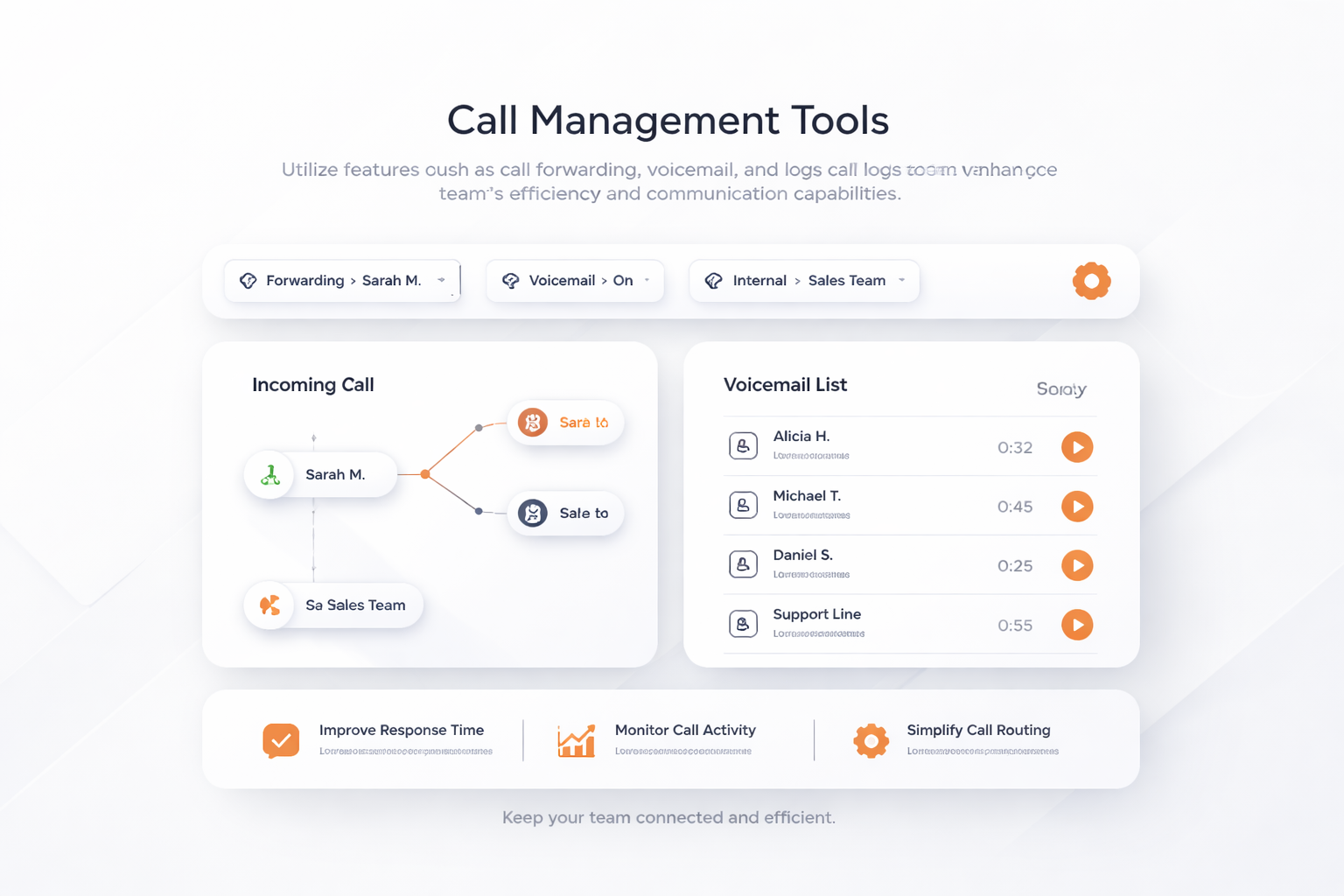 Anrufmanagement-Tools