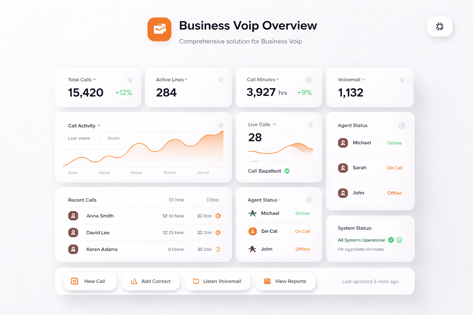TalkHeap Vanity Number Example