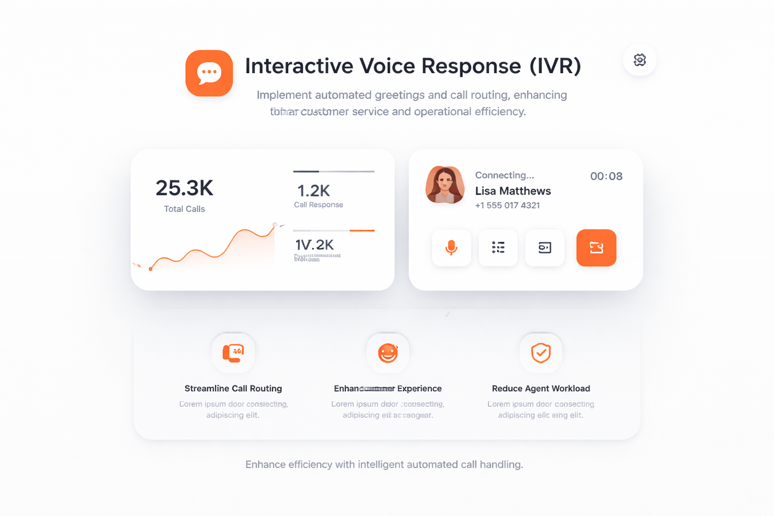 Réponse vocale interactive (IVR)