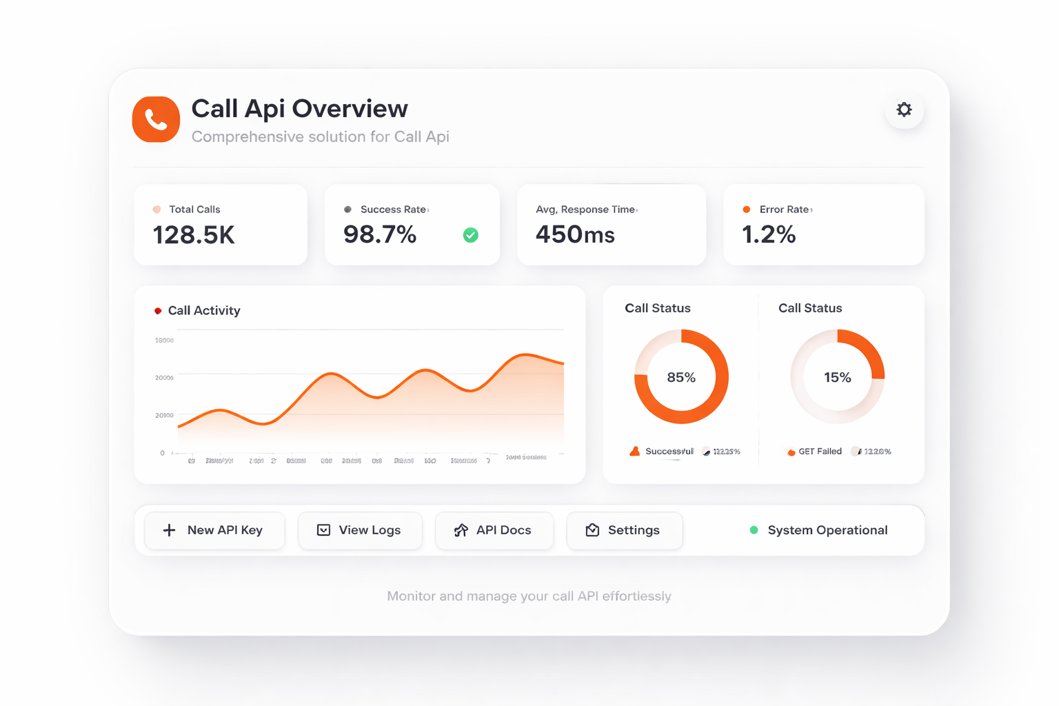TalkHeap Vanity Number Example