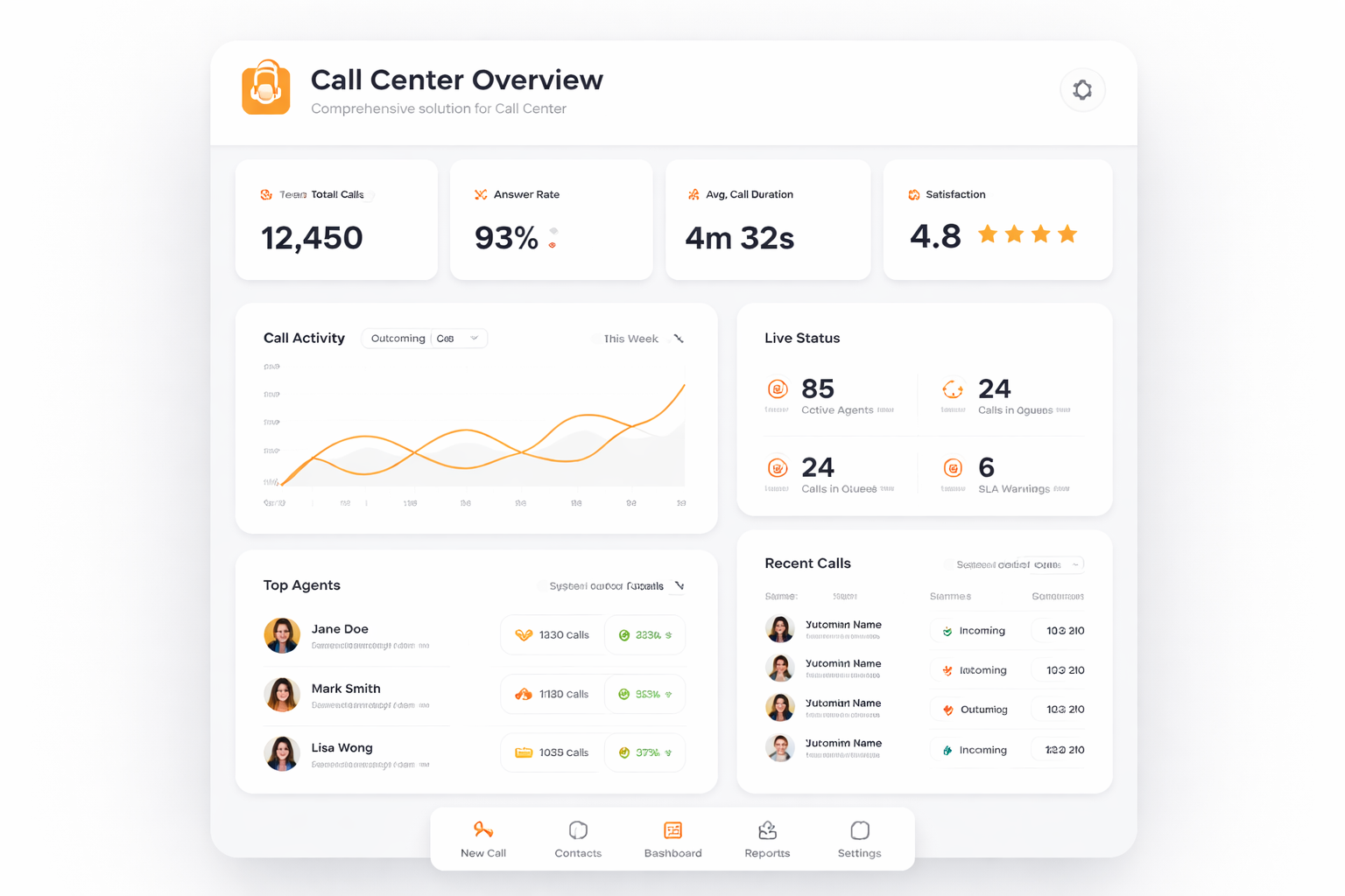 TalkHeap Vanity Number Example