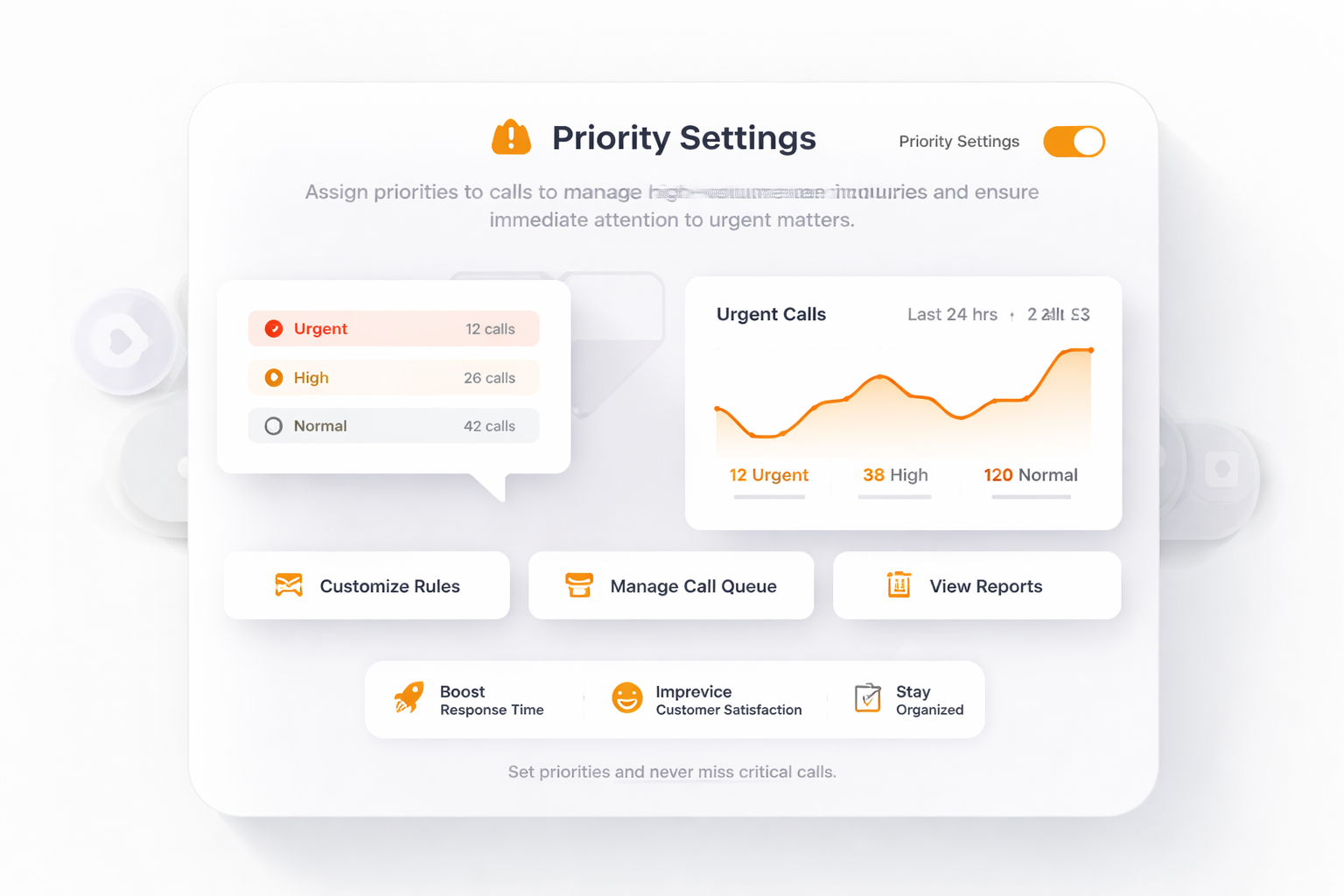 Prioritätseinstellungen