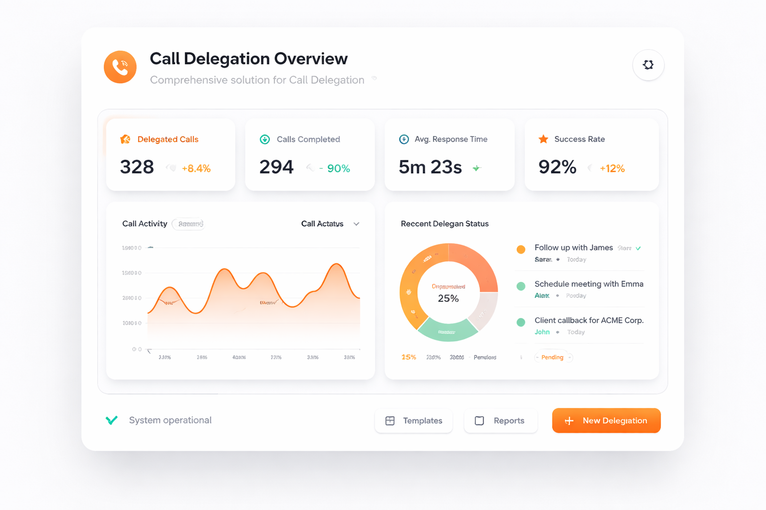 TalkHeap Vanity Number Example
