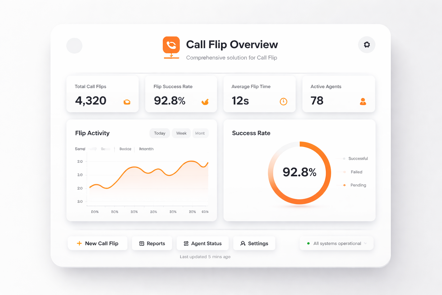TalkHeap Vanity Number Example