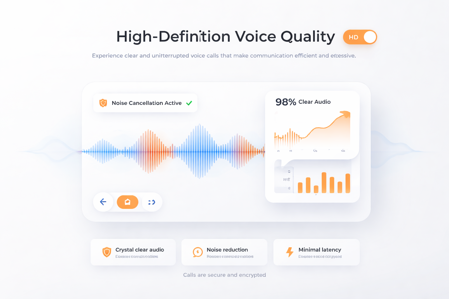 Sprachqualität in hoher Definition