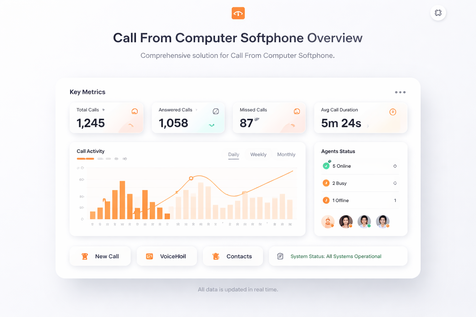 TalkHeap Vanity Number Example