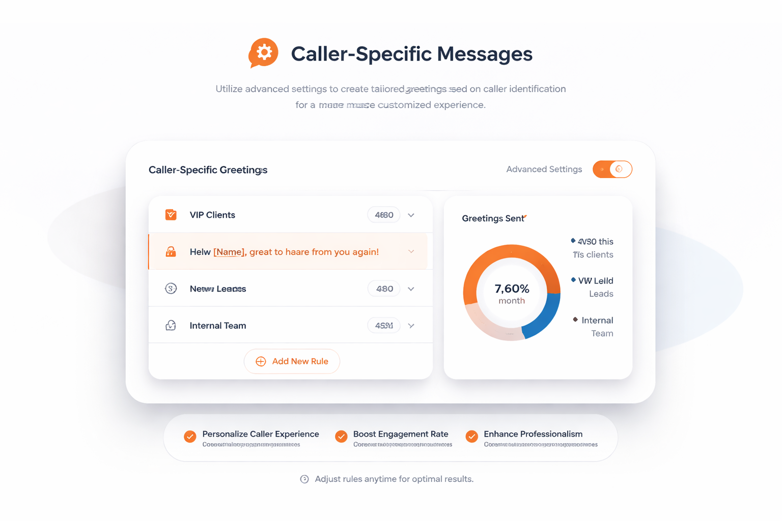 Messages spécifiques aux appelants
