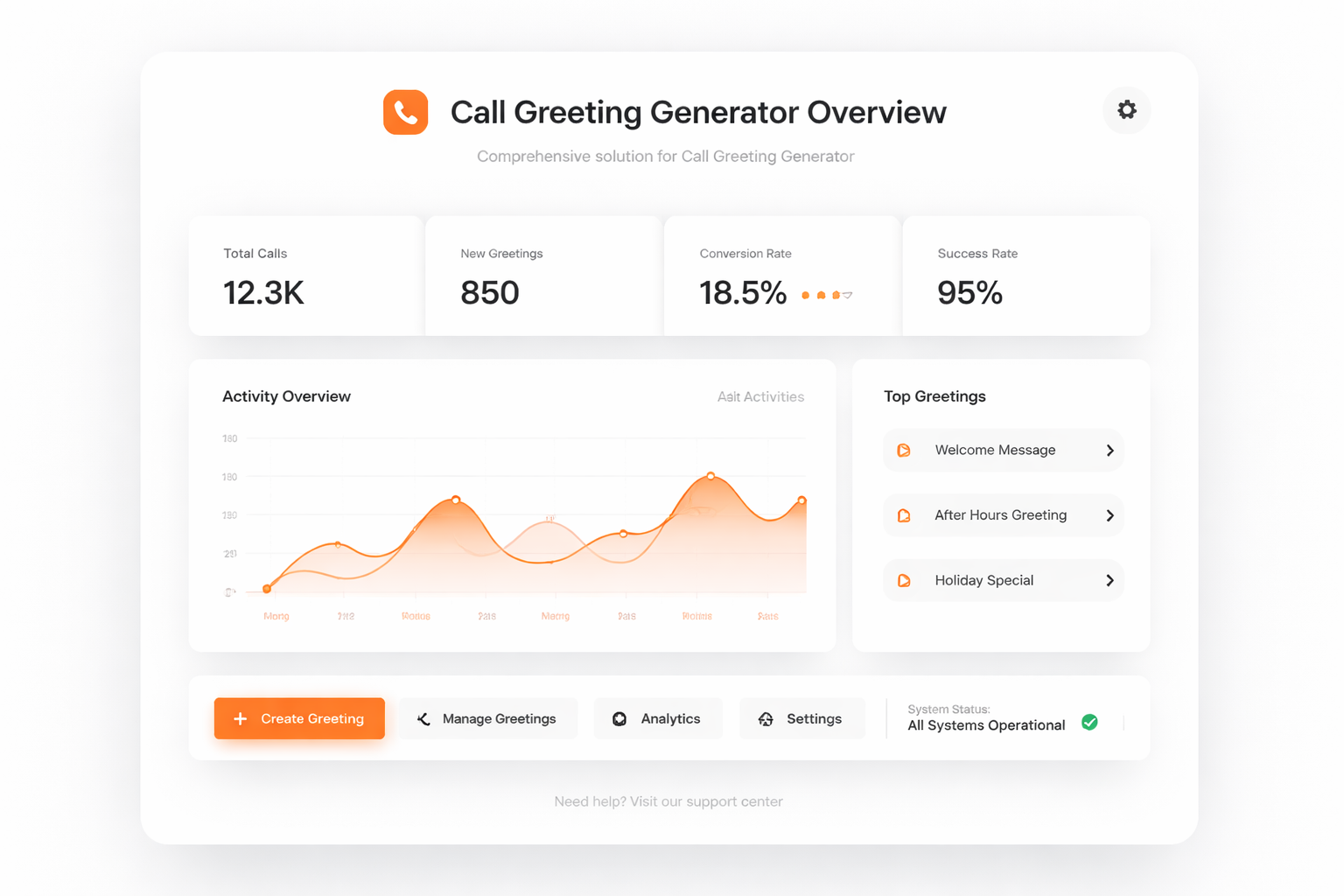 TalkHeap Vanity Number Example