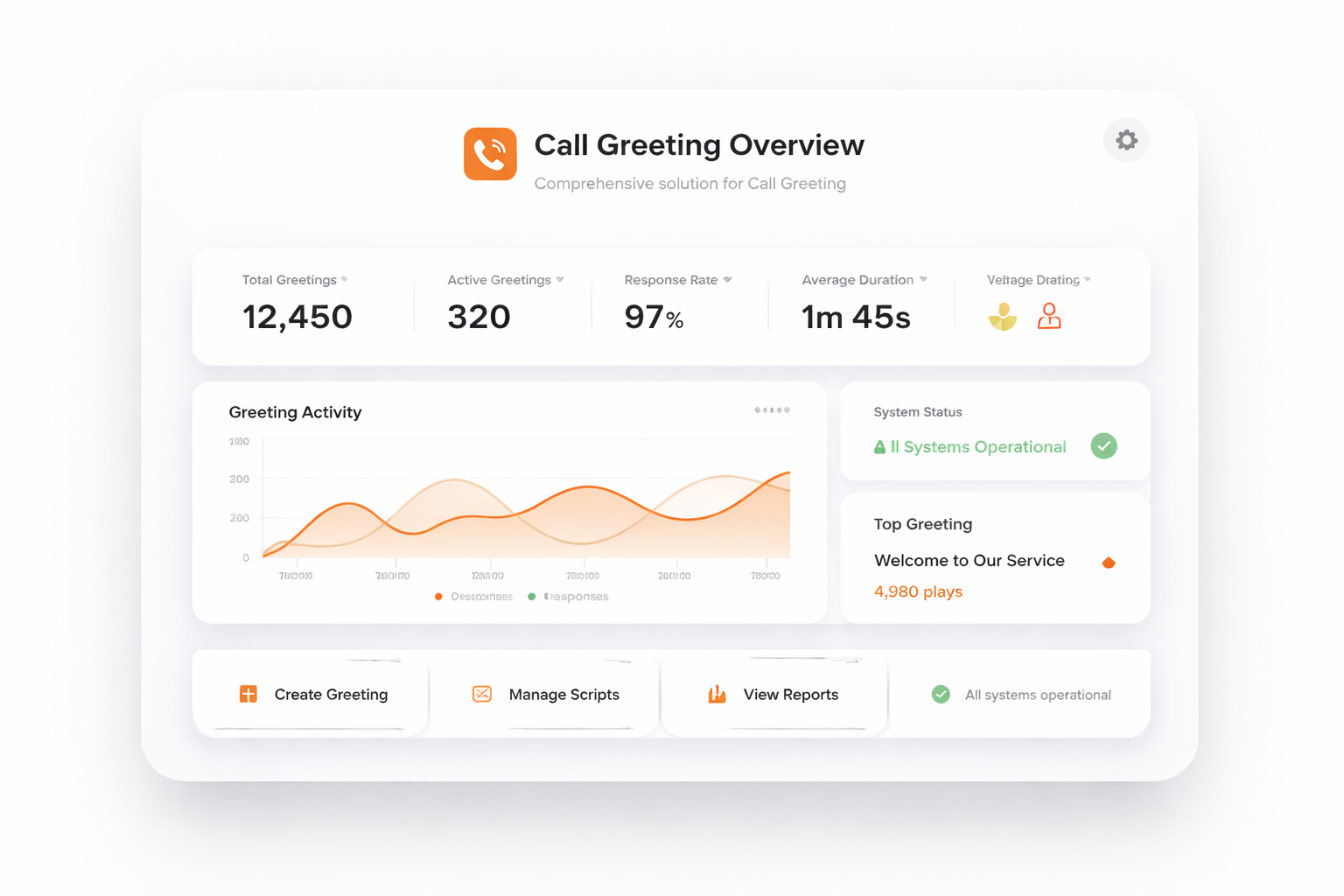 TalkHeap Vanity Number Example