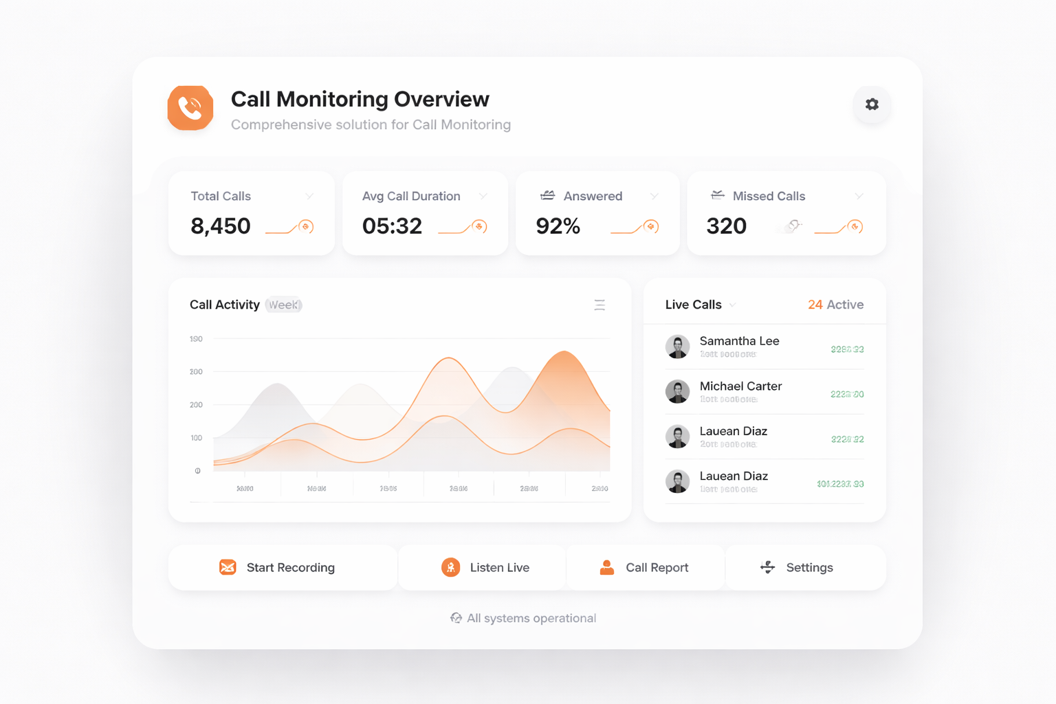 TalkHeap Vanity Number Example