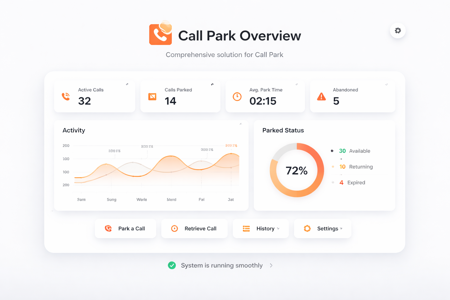 TalkHeap Vanity Number Example