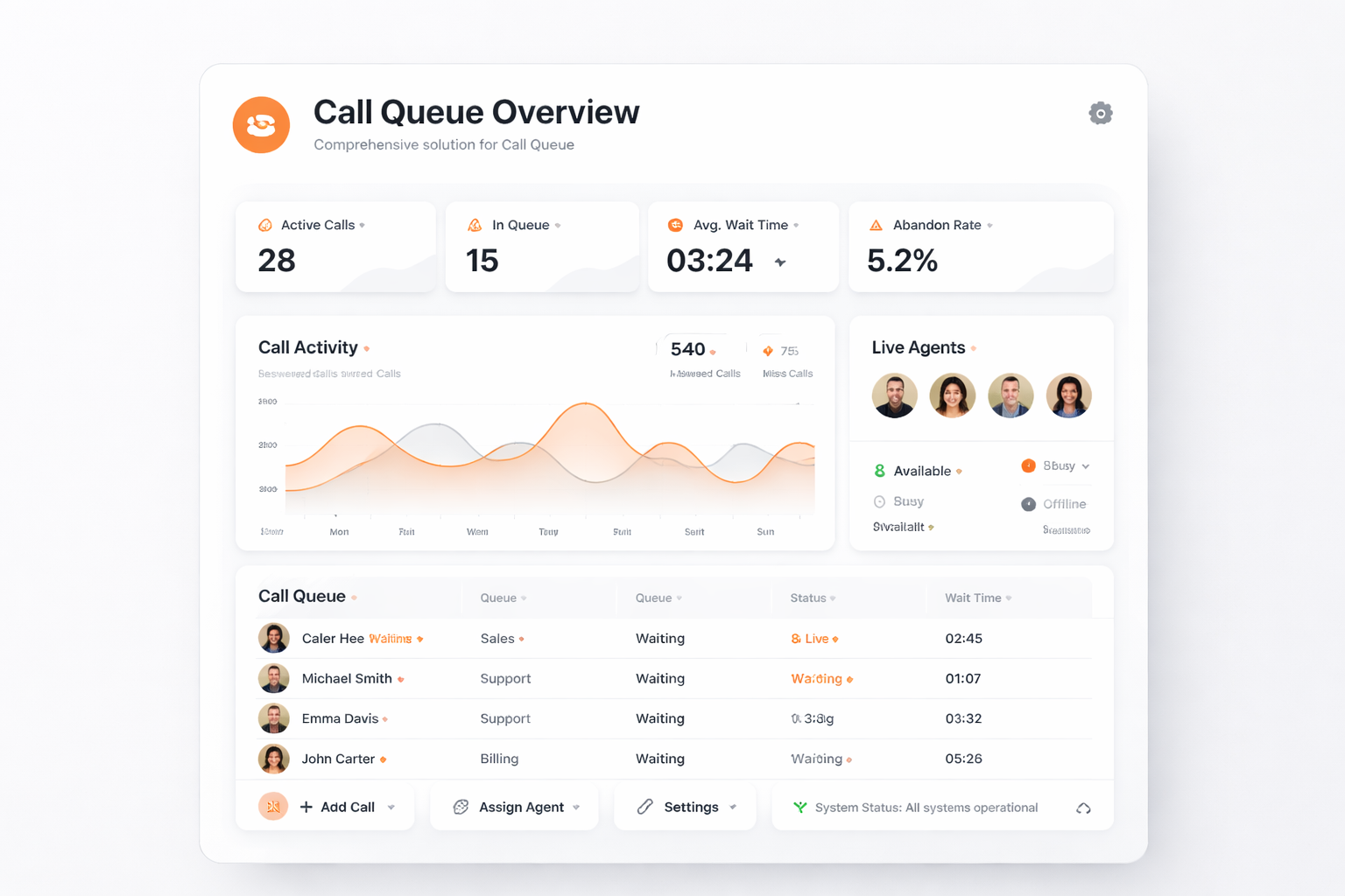 TalkHeap Vanity Number Example
