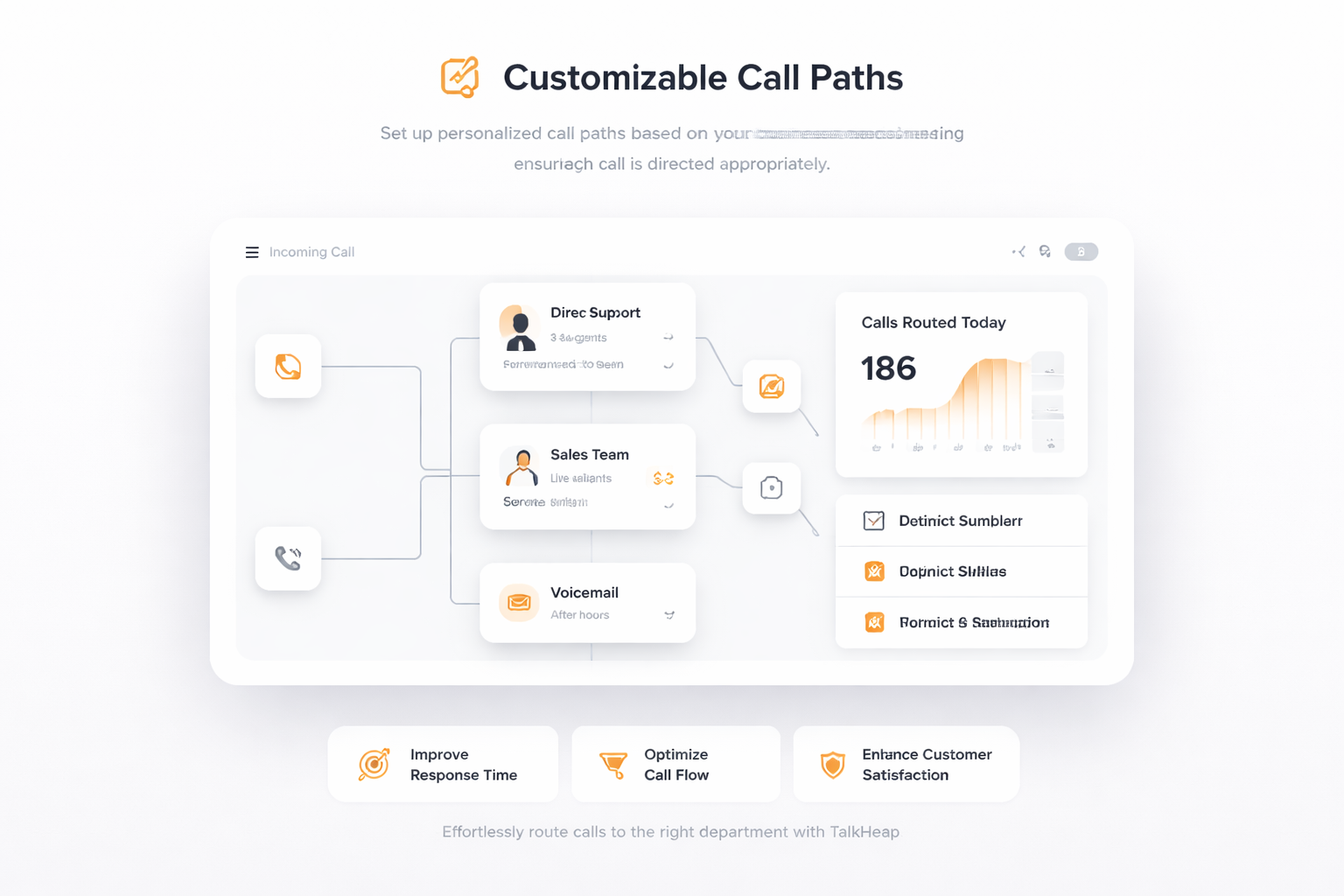 Chemins d'appels personnalisables