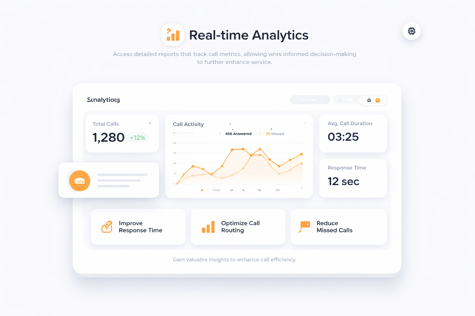 Analytique en temps réel