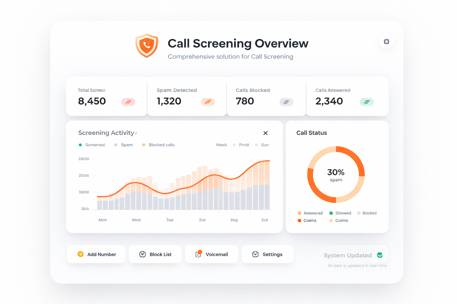 TalkHeap Vanity Number Example