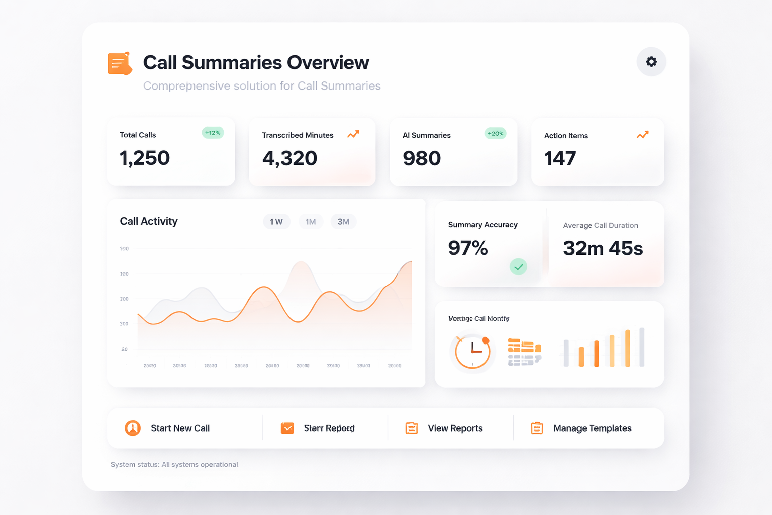 TalkHeap Vanity Number Example
