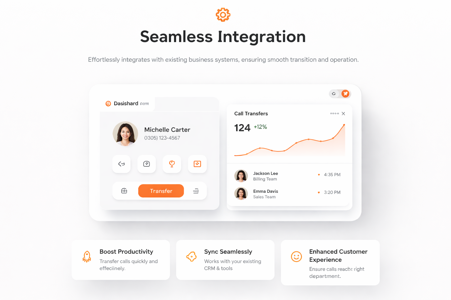 Seamless Integration