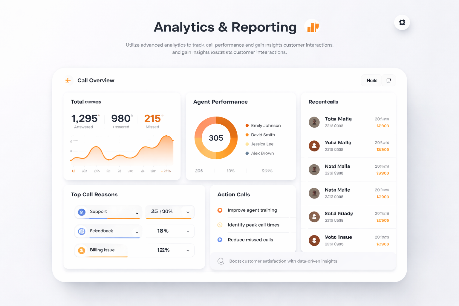Analytics & Reporting