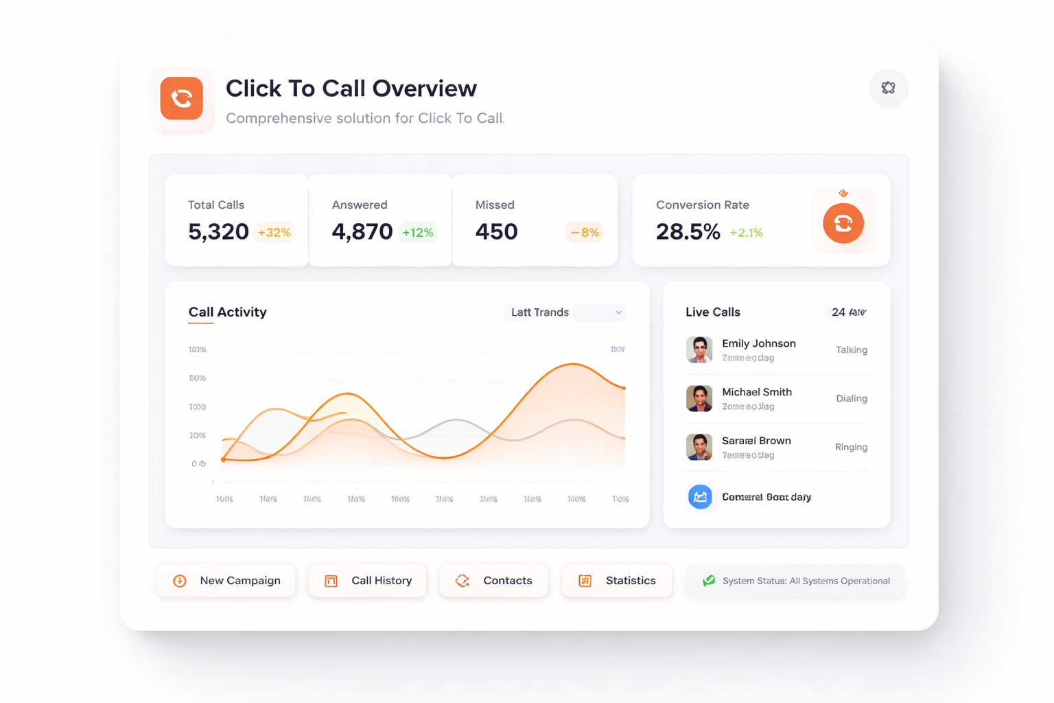TalkHeap Vanity Number Example