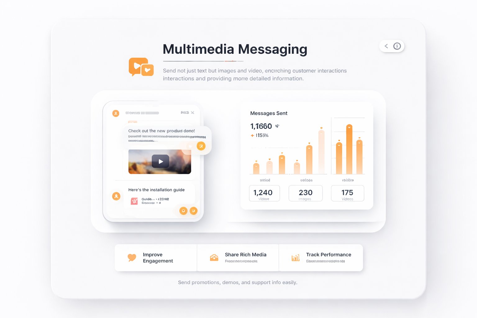 Mensagens Multimídia