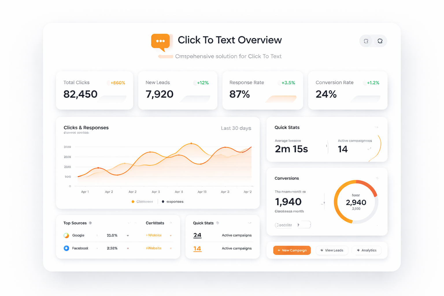 TalkHeap Vanity Number Example