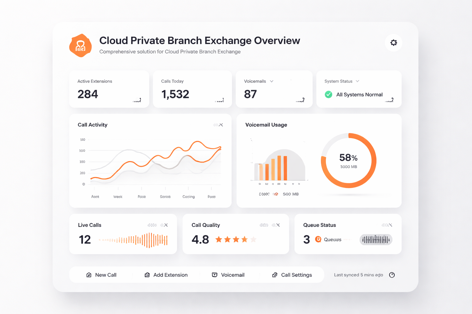 TalkHeap Vanity Number Example