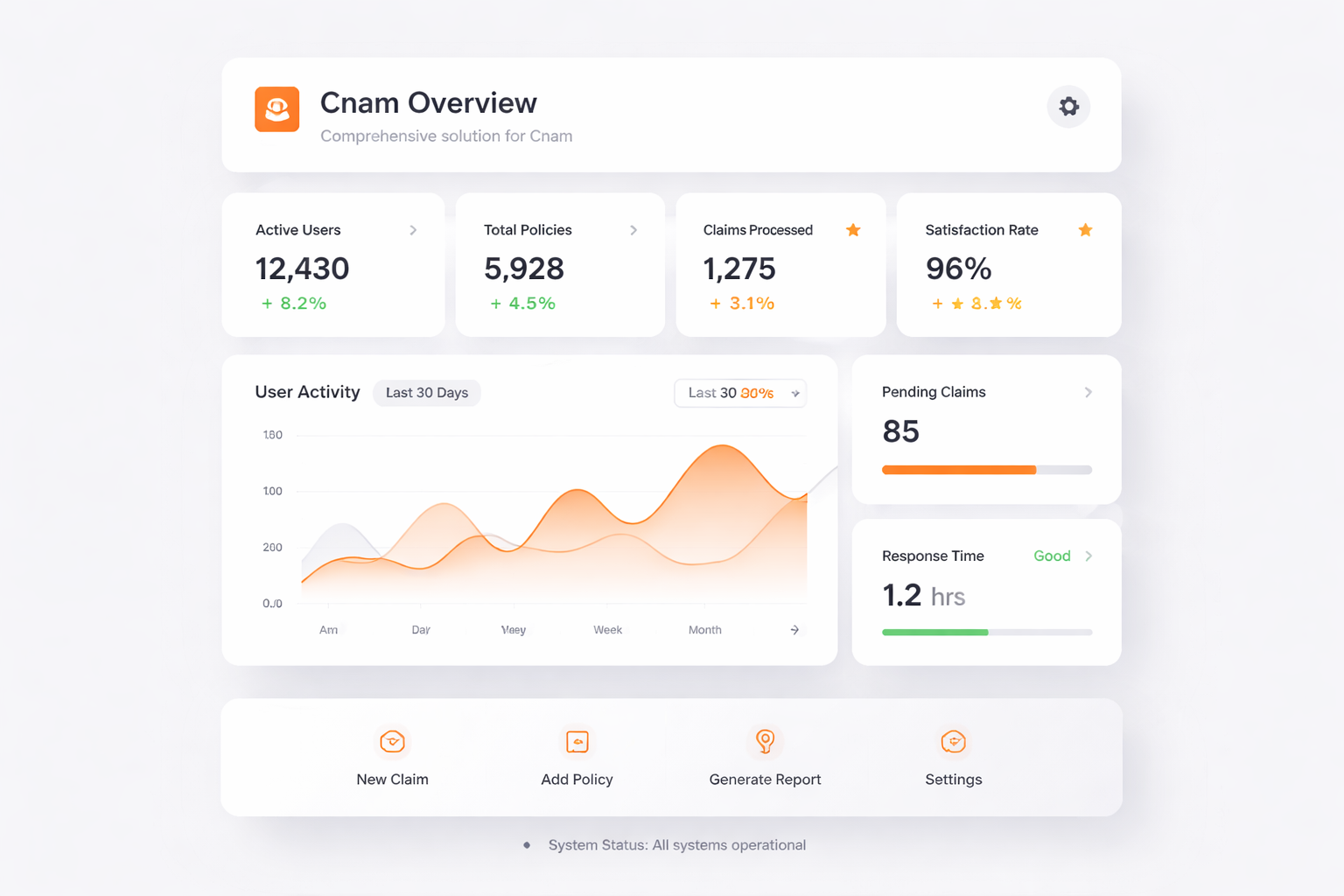 TalkHeap Vanity Number Example