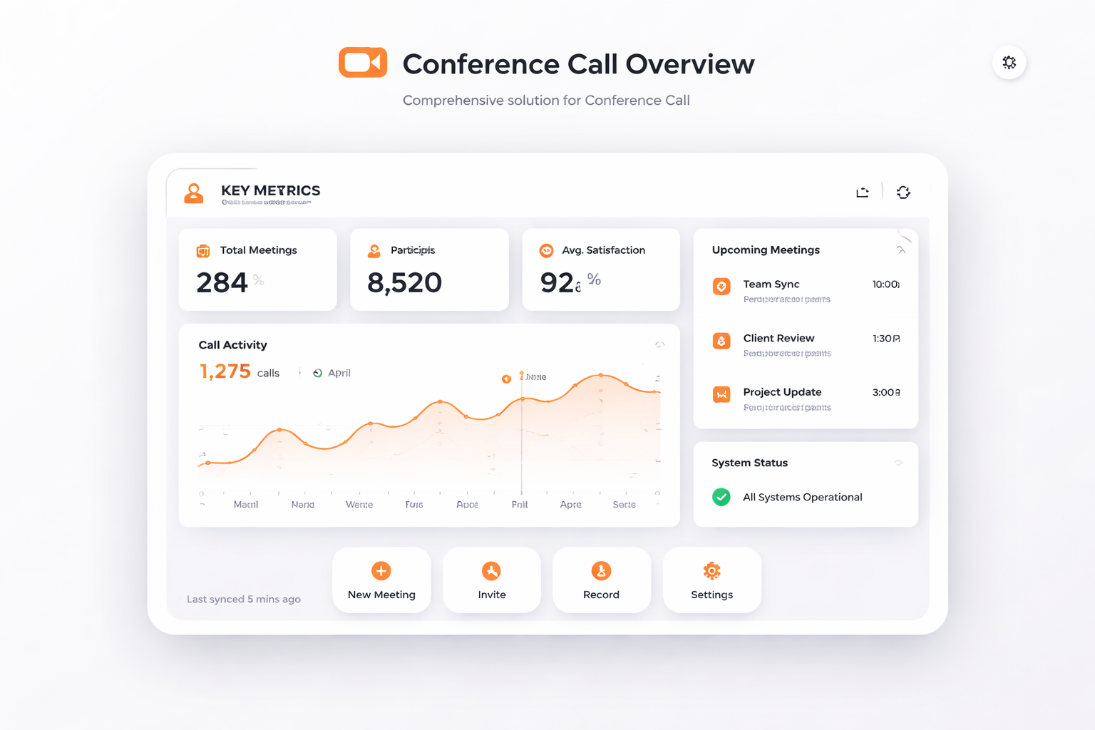 TalkHeap Vanity Number Example