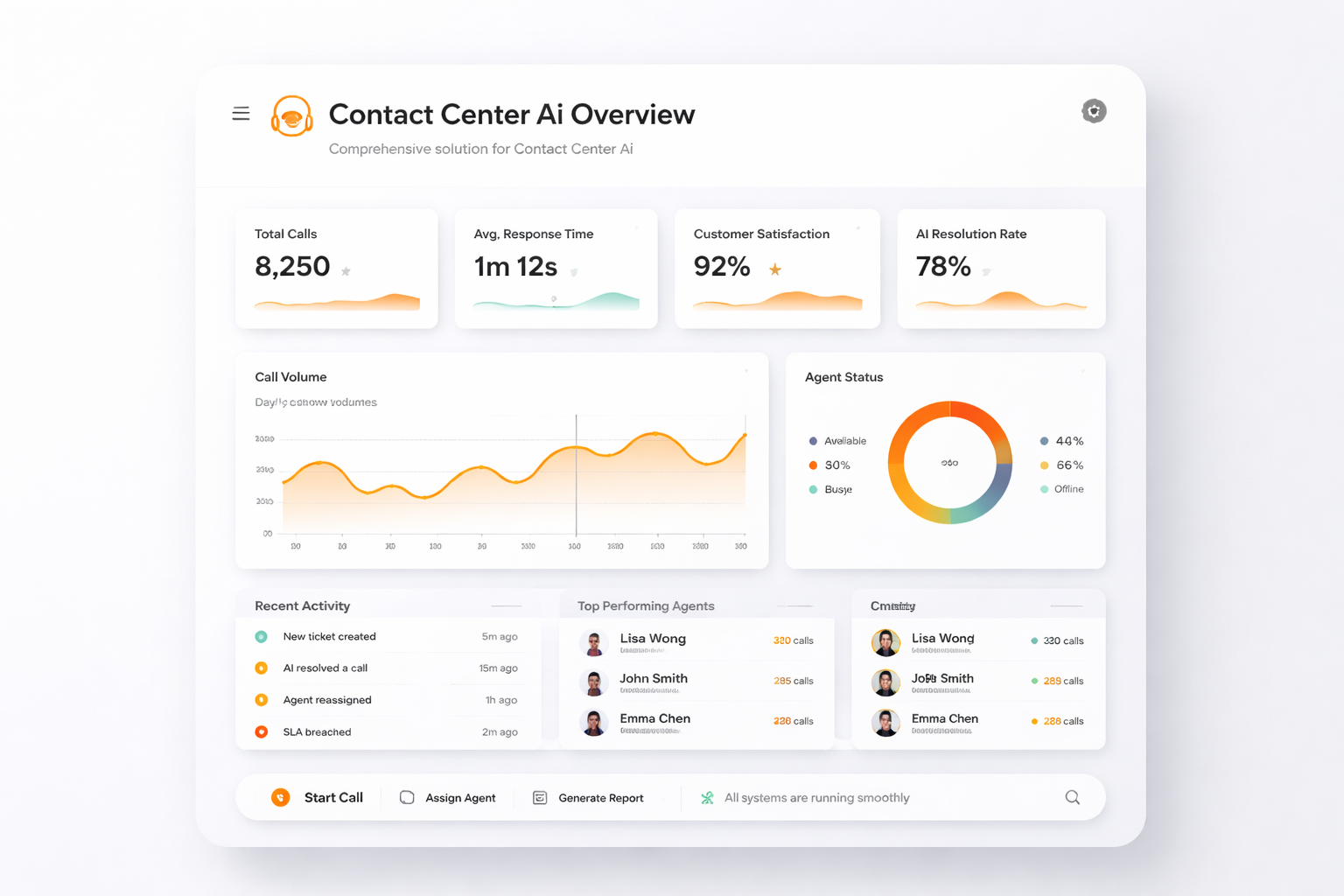 TalkHeap Vanity Number Example